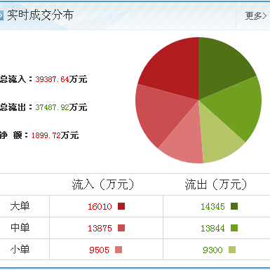 生意寶(002095)最新消息揭秘 互聯(lián)網(wǎng)信息服務迎利好，后市暴漲可期
